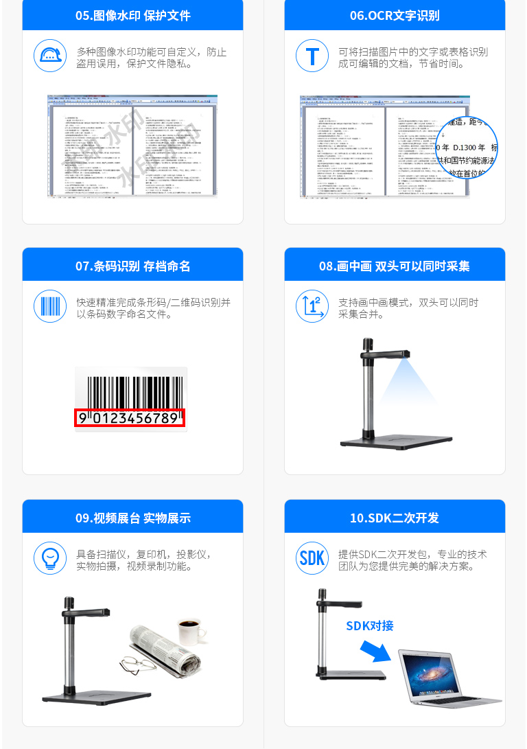 ZL-950TS，哲林高拍儀新品，高清晰