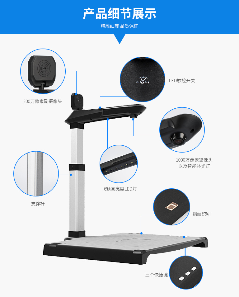 哲林F1000A3S