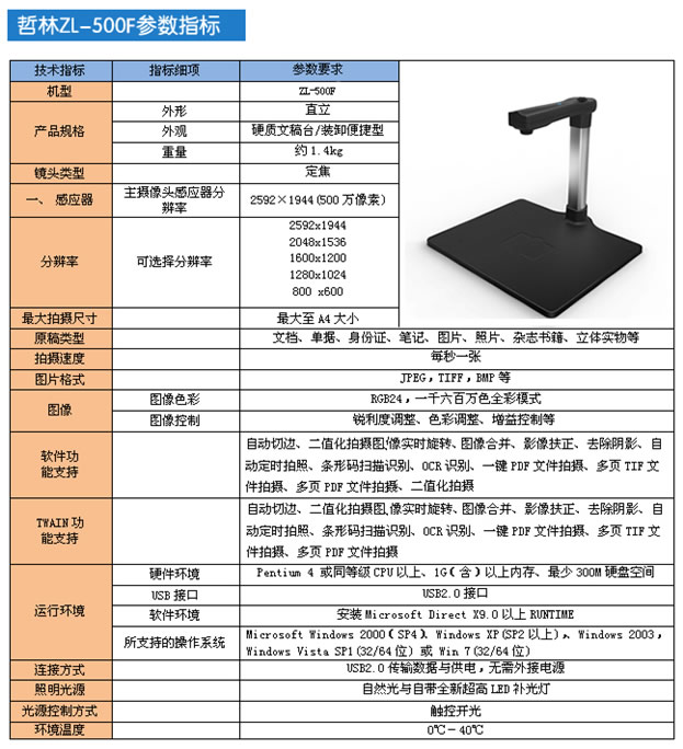 哲林ZL-500F高拍儀產(chǎn)品參數(shù)