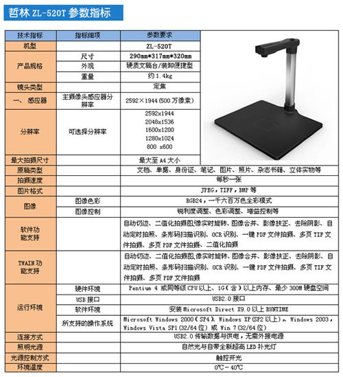 高效辦公我選哲林 520T高拍儀低價(jià)促銷(xiāo)