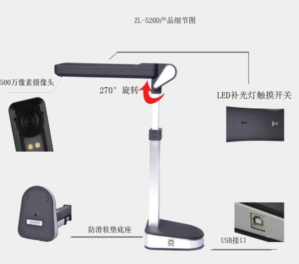 日常使用高拍儀有哪些要注意的地方？