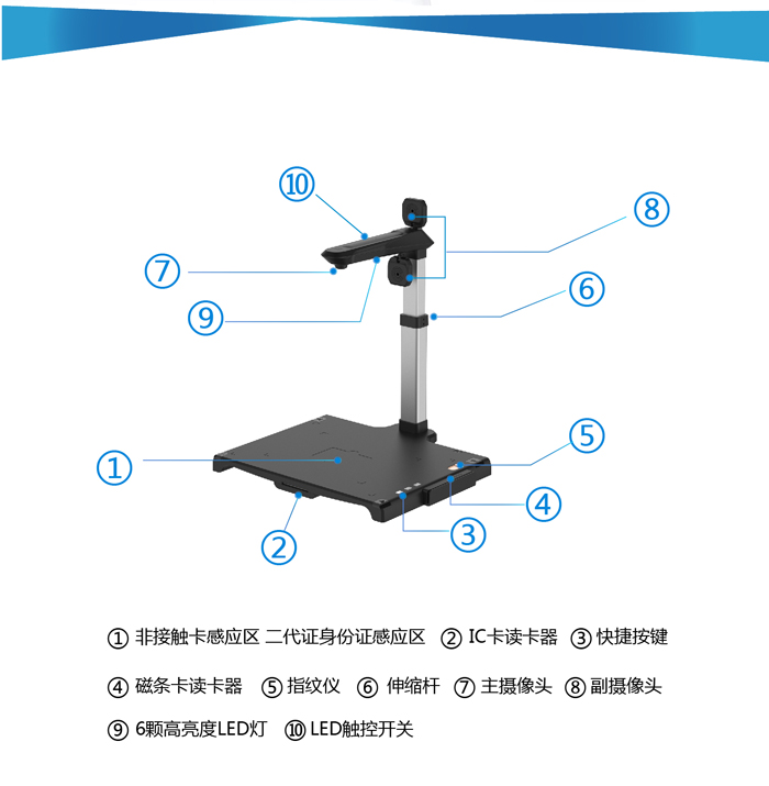 G45測試文檔1