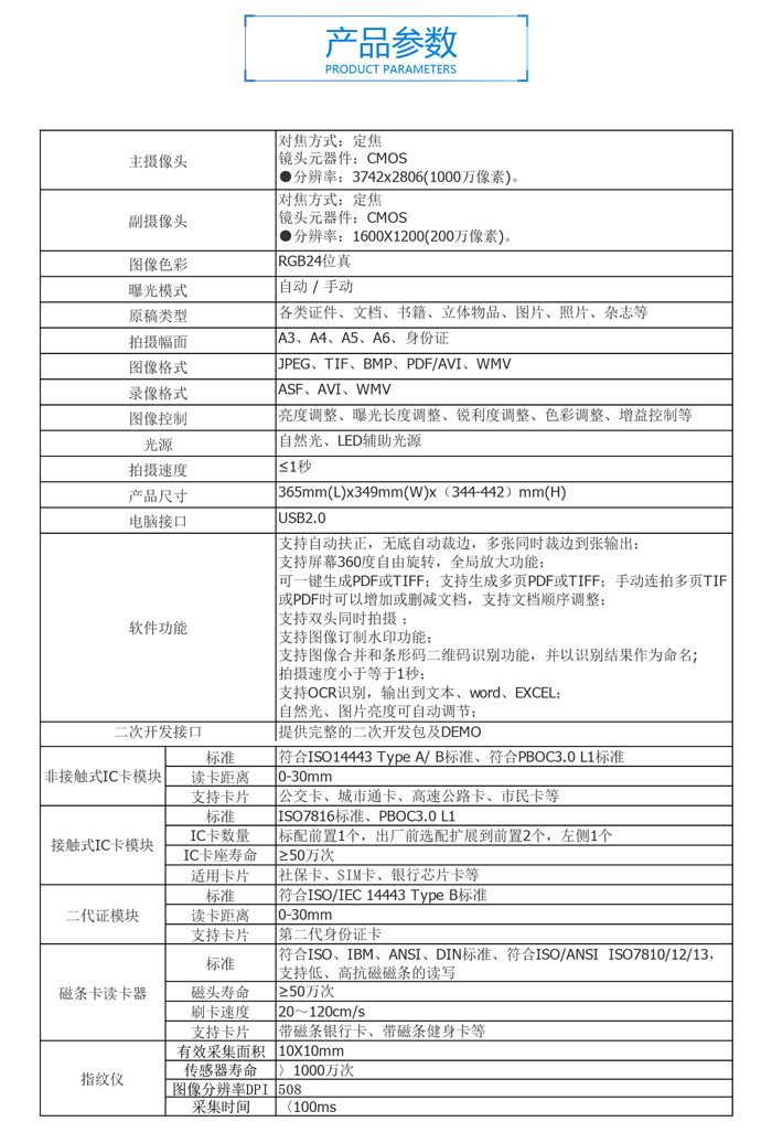 G45測試文檔1