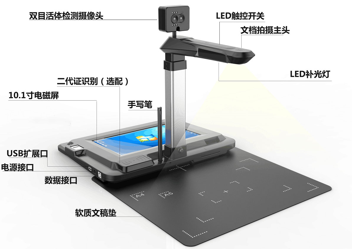 怎么選購(gòu)高拍儀？選擇什么樣的高拍儀好？