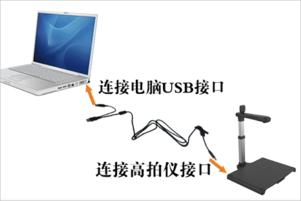 高拍儀怎么連接電腦？